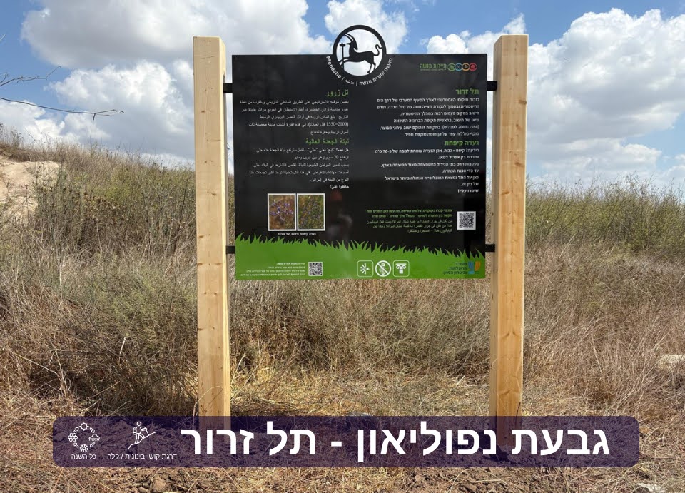 גבעת נפוליאון - תל זרור