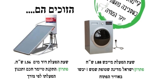 בזבזני_חשמל.jpg